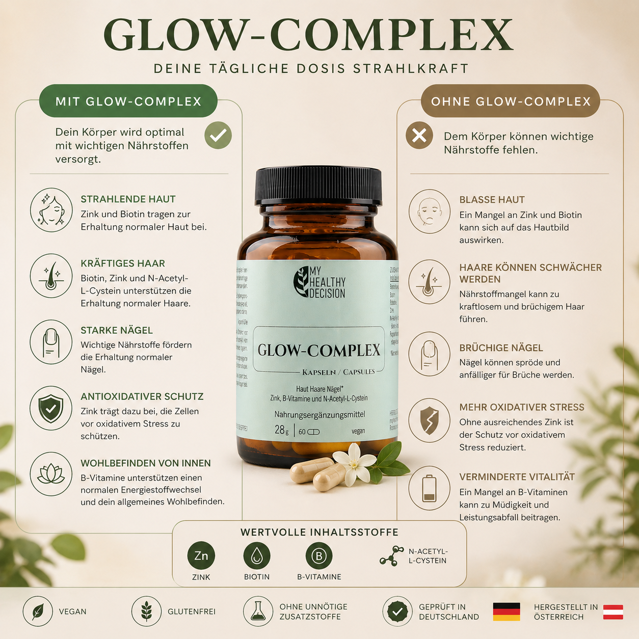 GLOW-COMPLEX für Haut, Haare und Nägel mit Zink | 2er Pack